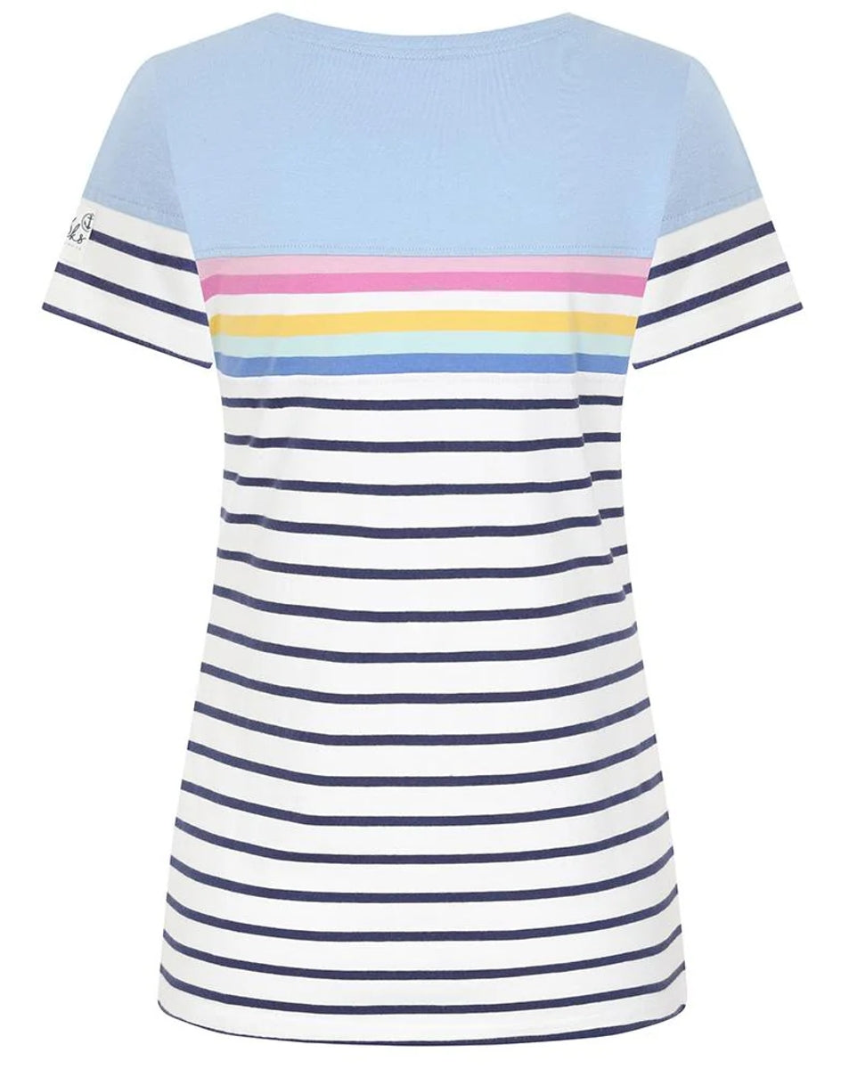 Lazy Jacks Womens LJ8M Short Sleeve Stripe Tee - Sky