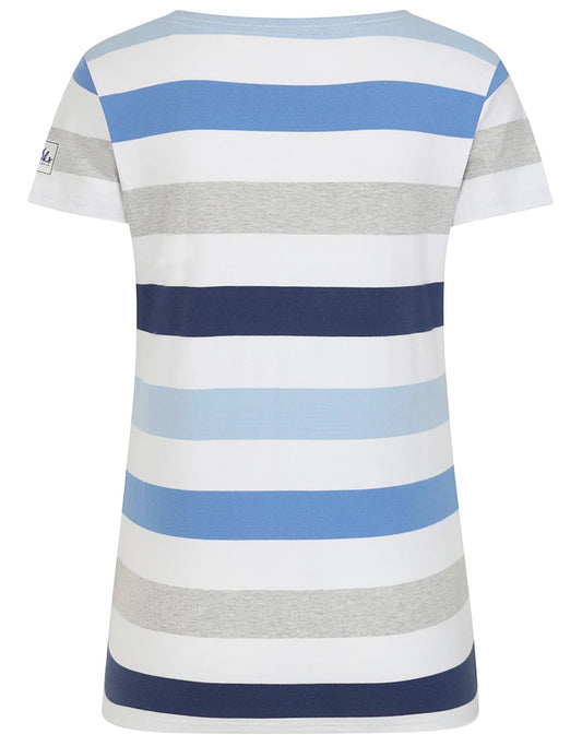 Lazy Jacks Womens LJ8M Short Sleeve Stripe Tee - Blues