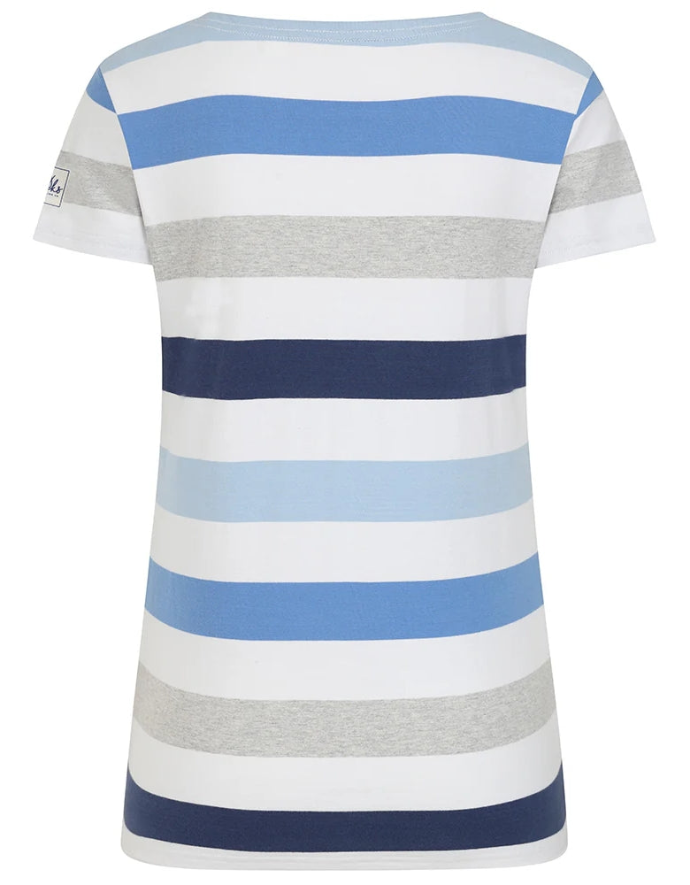 Lazy Jacks Womens LJ8M Short Sleeve Stripe Tee - Blues