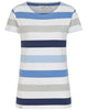 Lazy Jacks Womens LJ8M Short Sleeve Stripe Tee Blues