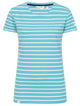 Lazy Jacks Womens LJ8 Short Sleeve Stripe Tee Turquoise