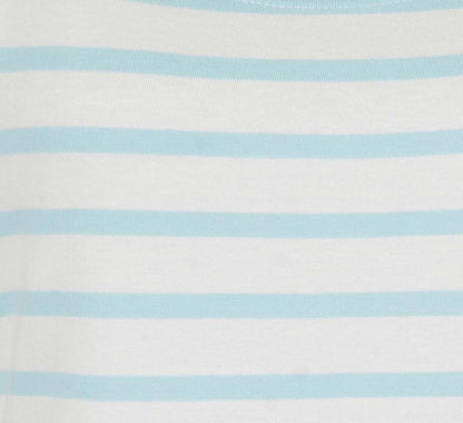 Lazy Jacks Womens 'LJ115' Short Sleeved Stripe Dress - Clear Water